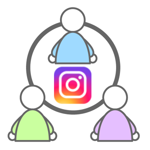 Instagram集客支援