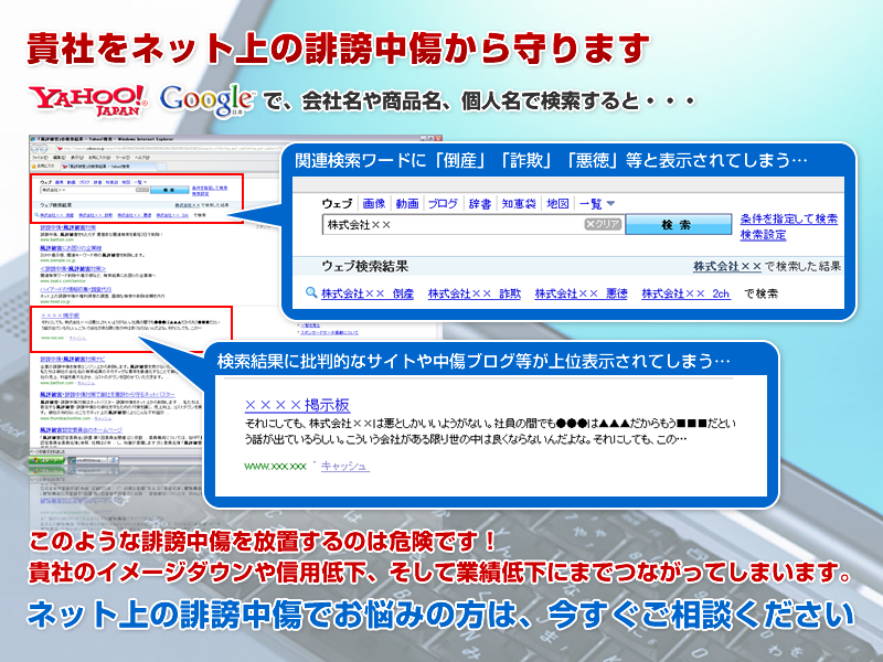 風評被害対策